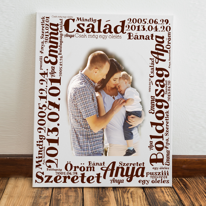 csaladi-szovegfelho-vaszonkep Családi szövegfelhős vászonkép - Image 1