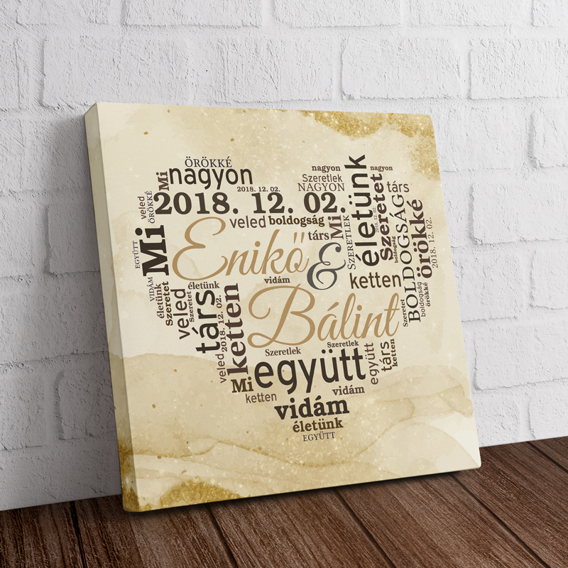 vaszonkep-egyedi-szovegfelhovel Vászonkép egyedi szövegfelhővel - Image 1
